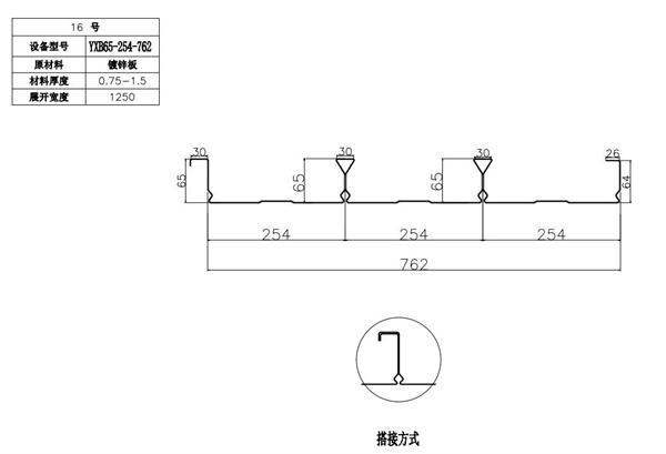 YXB65-254-762閉口樓承板